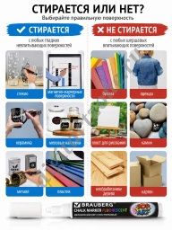 Инфографика: Меловые Маркеры Brauberg